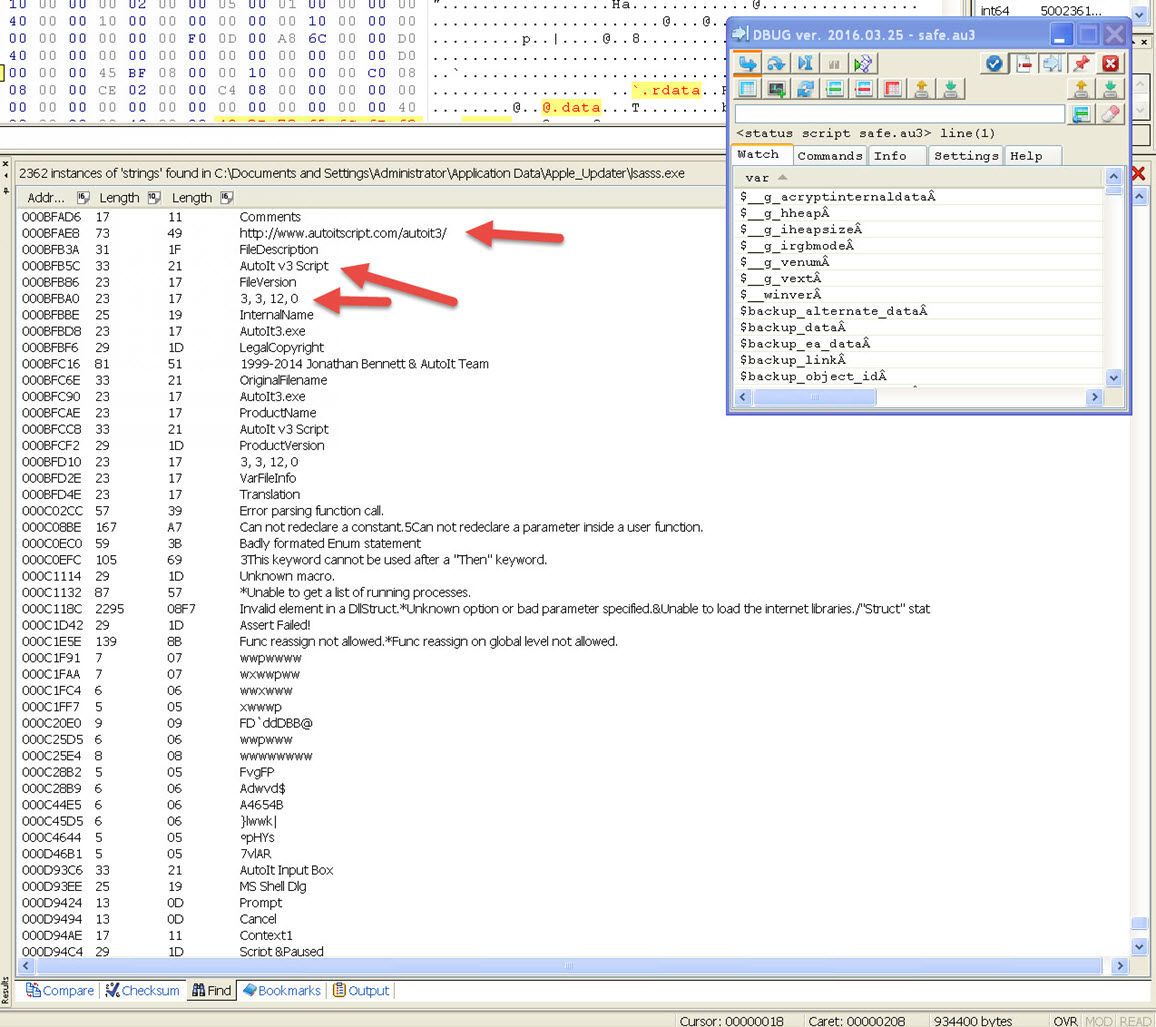 Banking Malware