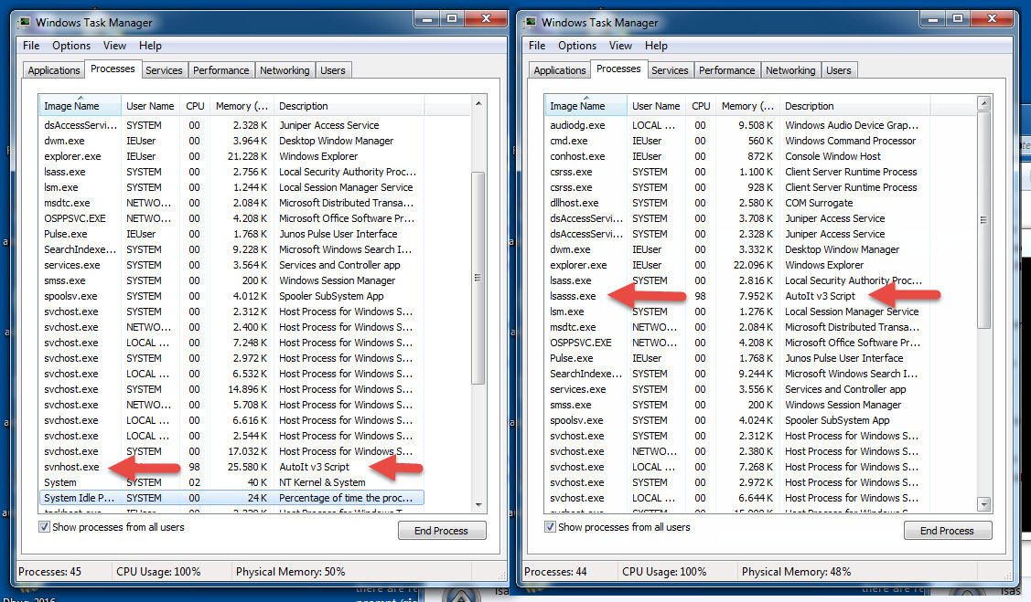 Banking Malware