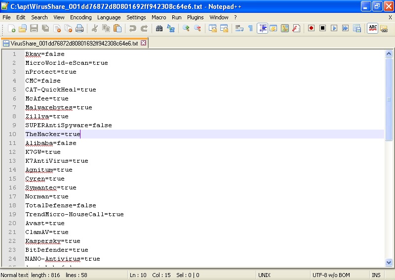 Antivirus vs APT