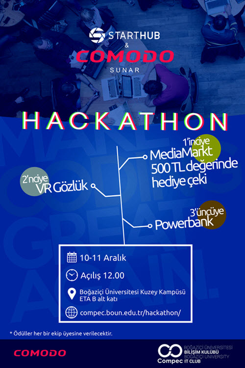 Compec Hackathon