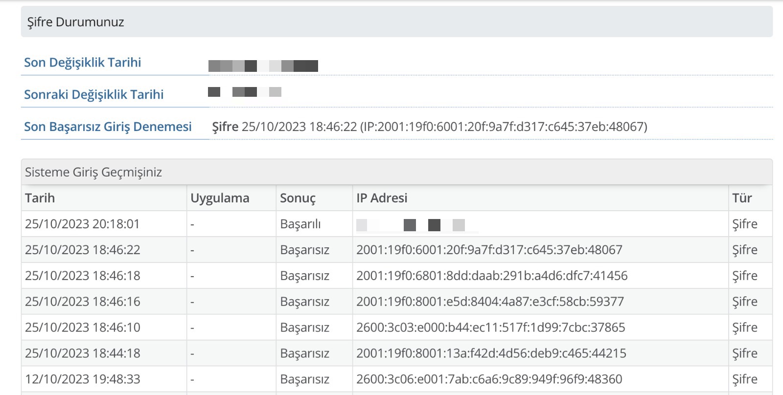 e-Government Gateway Hackers