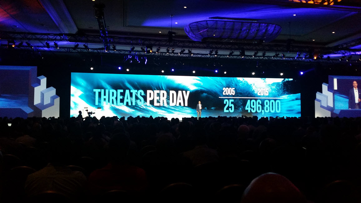 Intel Security Focus Conference 2015