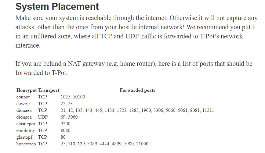 Honeypot Detection