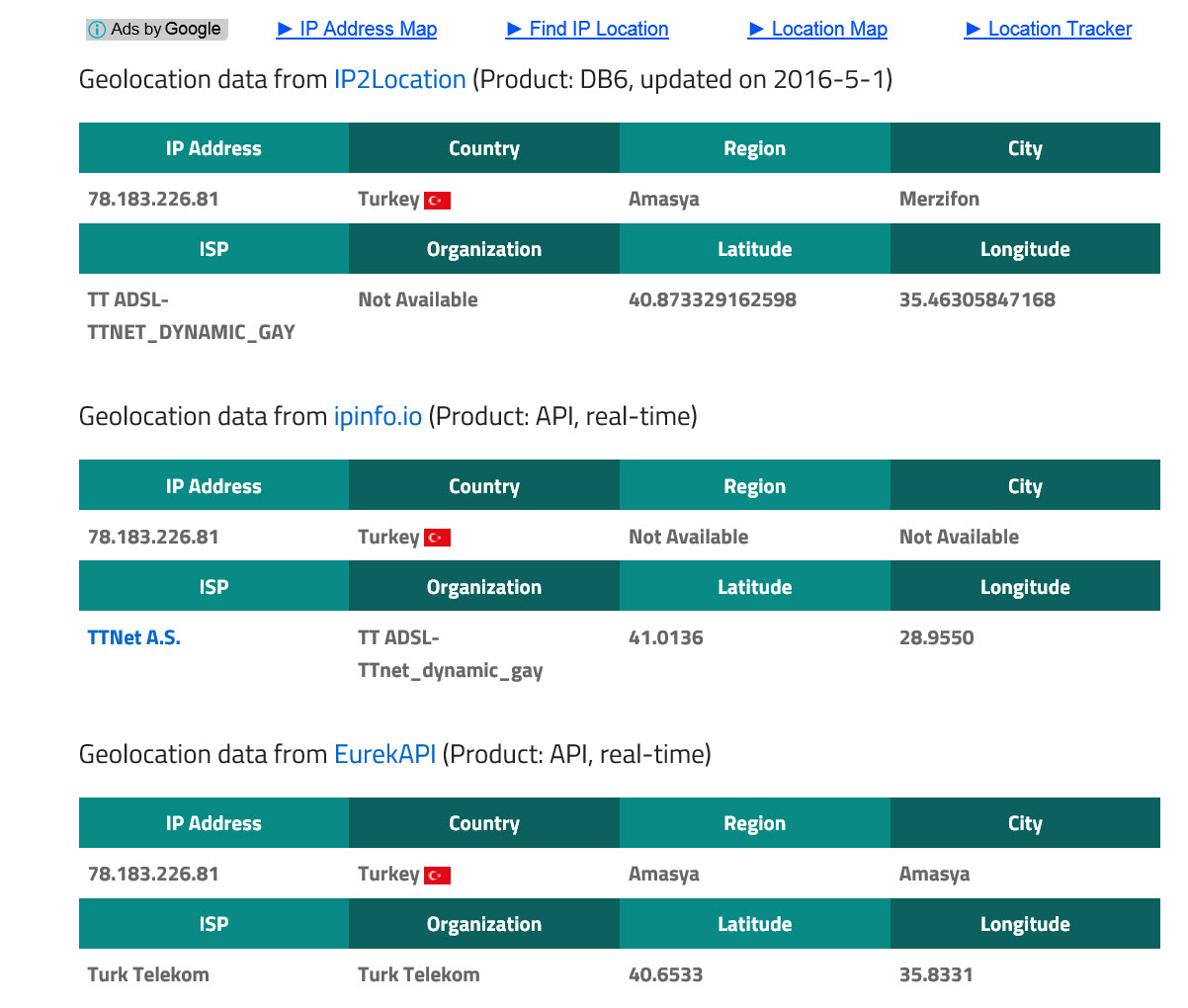 Social Network Malwares