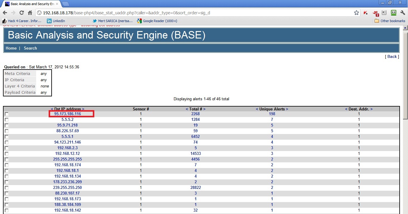 Network Forensic