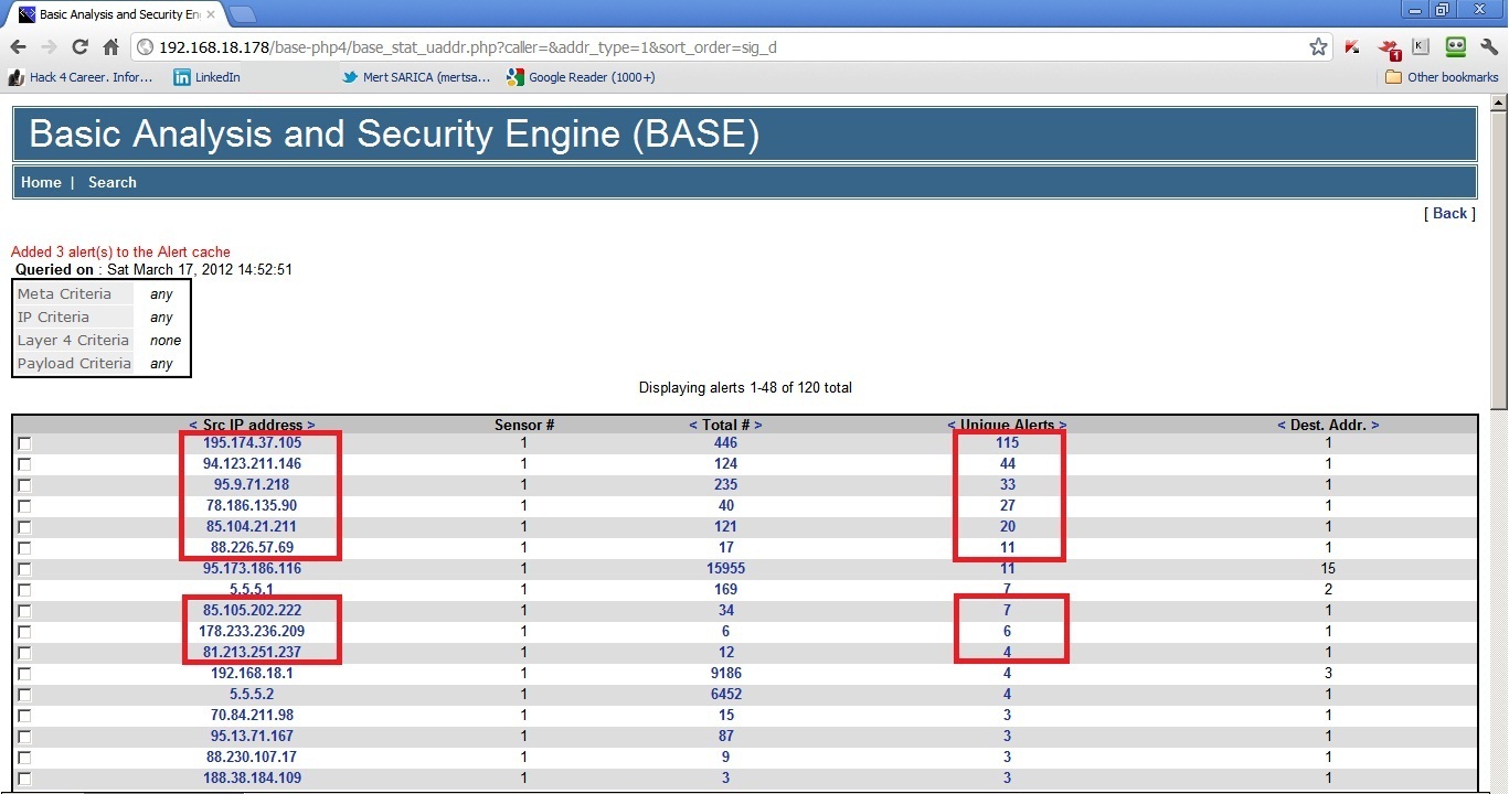 Network Forensic