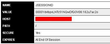 Session Cookie