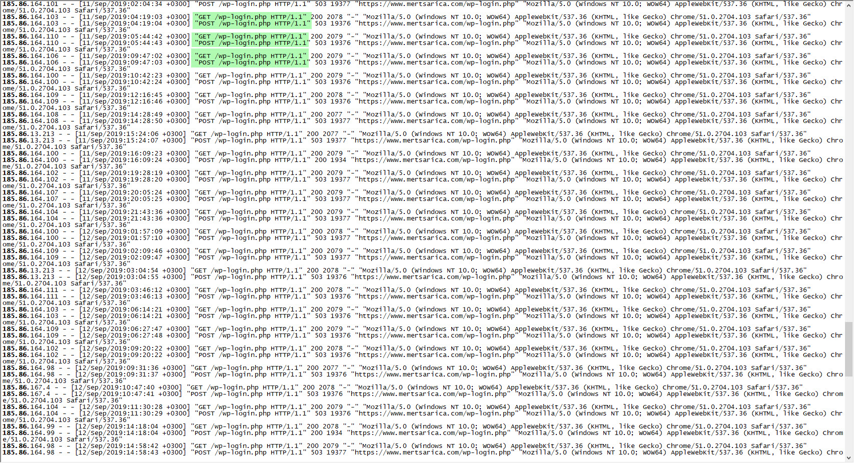 TLS Fingerprint