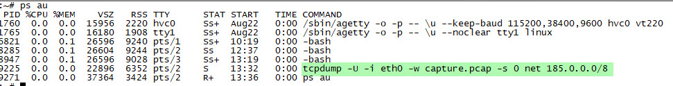 TLS Fingerprint