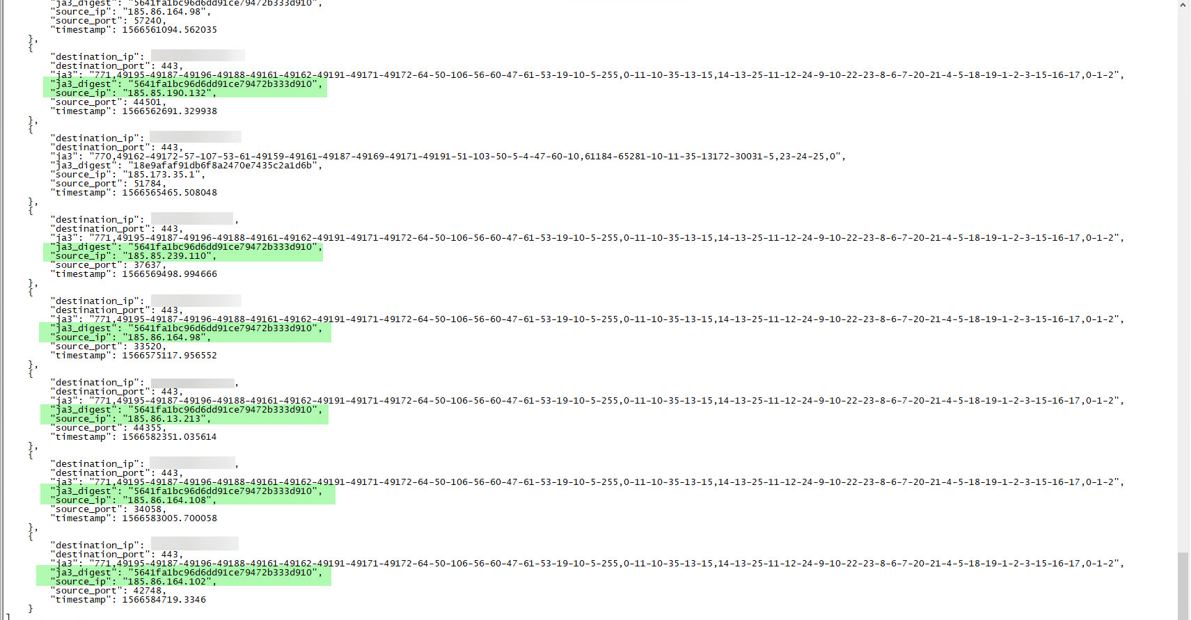 TLS Fingerprint