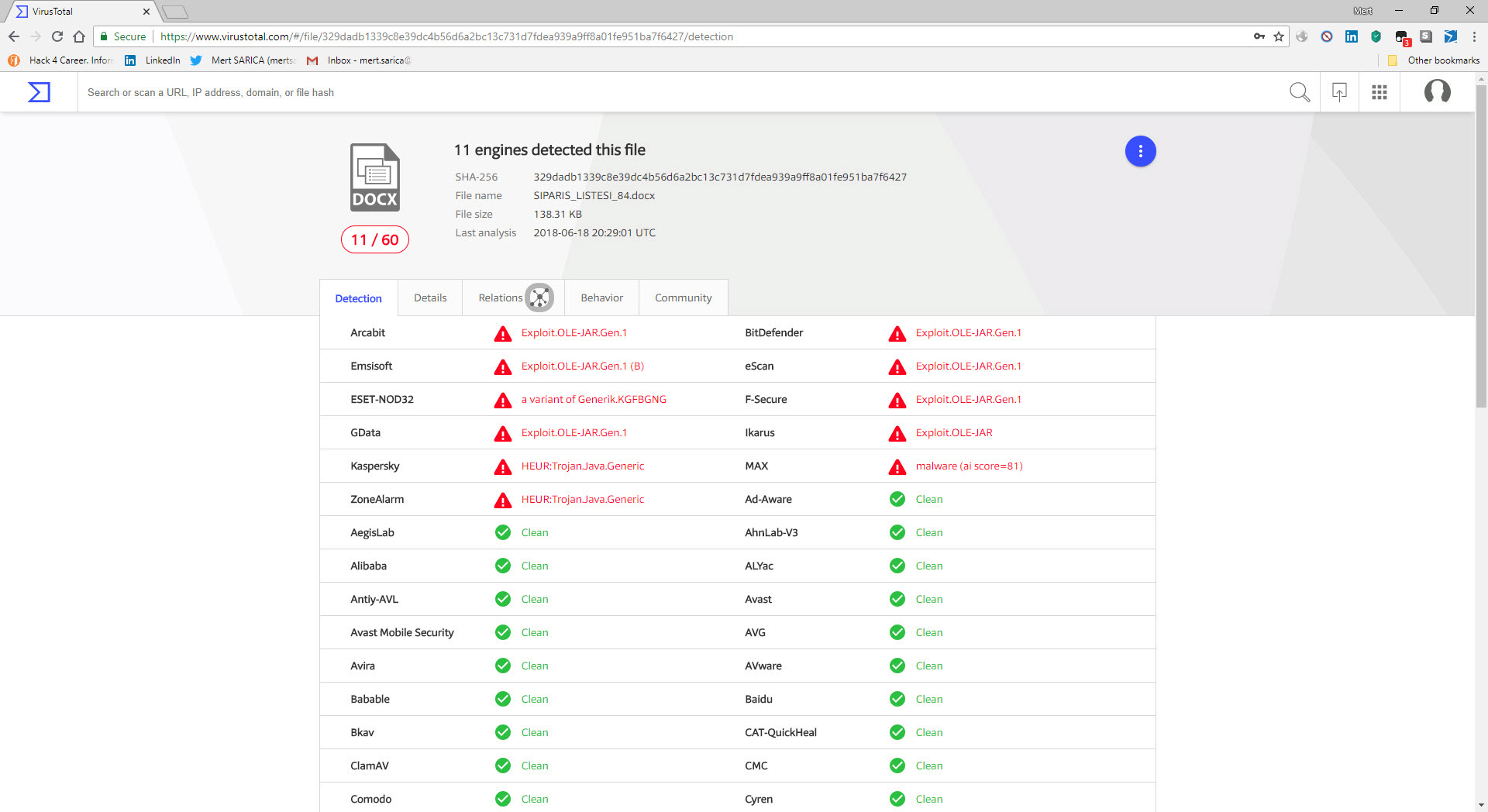 Retrohunt with VirusTotal