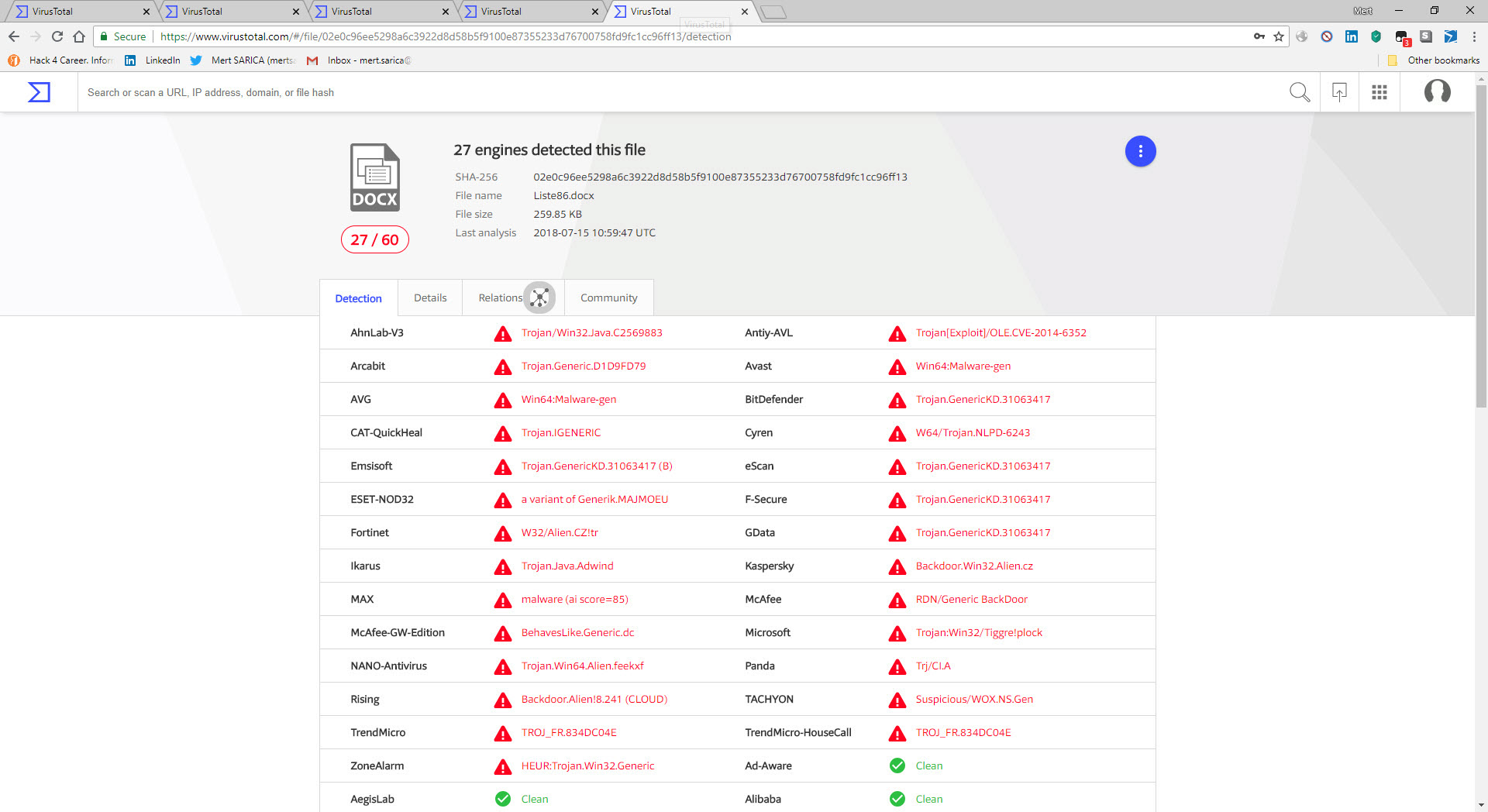 Retrohunt with VirusTotal