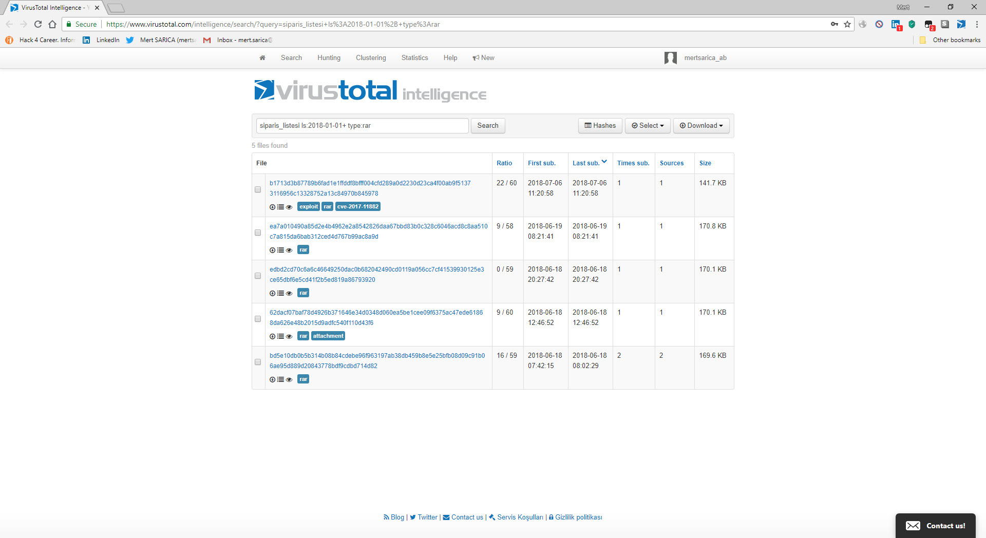 Retrohunt with VirusTotal