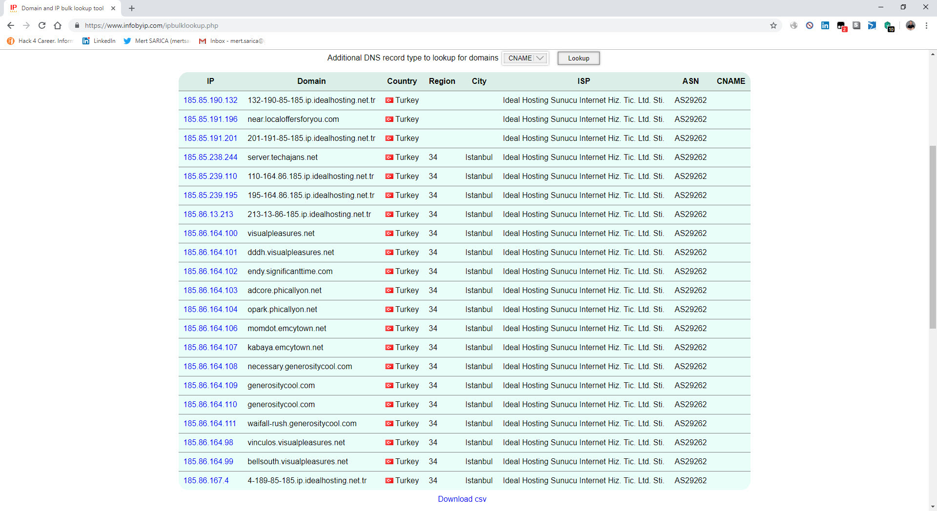 WordPress Security