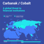 MetaStrike Operasyonu